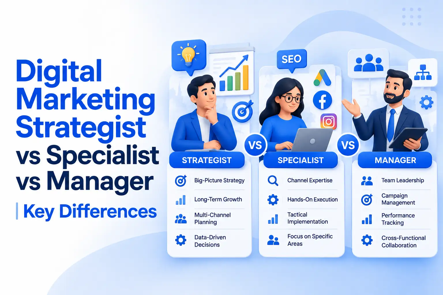 Digital Marketing Strategist vs Specialist vs Manager | Key Differences